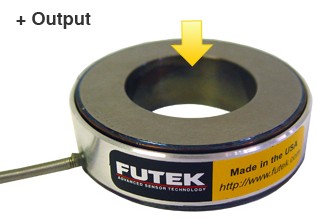 LLW480力傳感器,美國(guó)Futek LLW480力傳感器